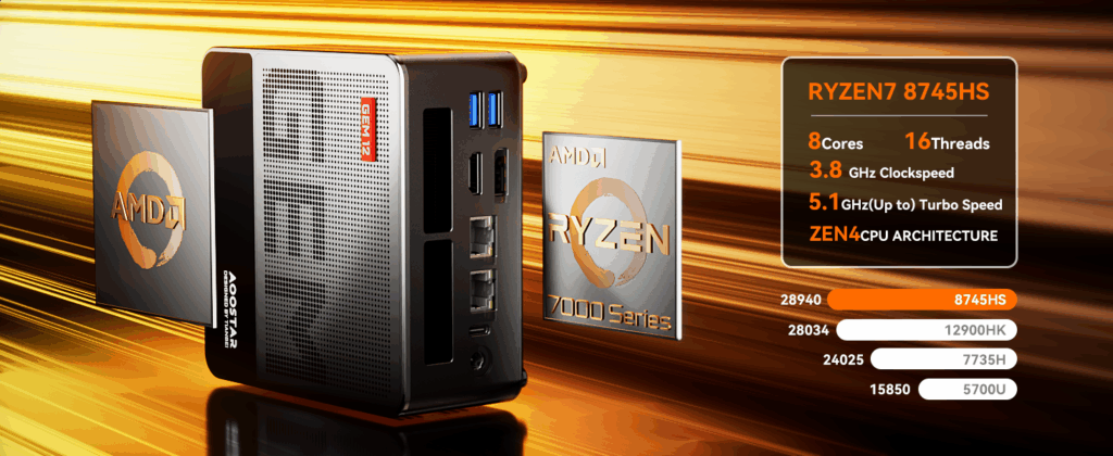 AOOSTAR GEM12 MAX with Ryzen 7 8745HS